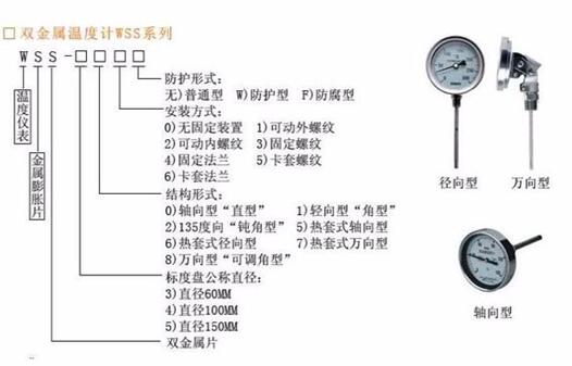 雙金屬溫度計(jì)的檢驗(yàn)?zāi)晗奘嵌嚅L(zhǎng)時(shí)間? 雙金屬溫度計(jì)的檢驗(yàn)?zāi)晗奘嵌嚅L(zhǎng)時(shí)間?
